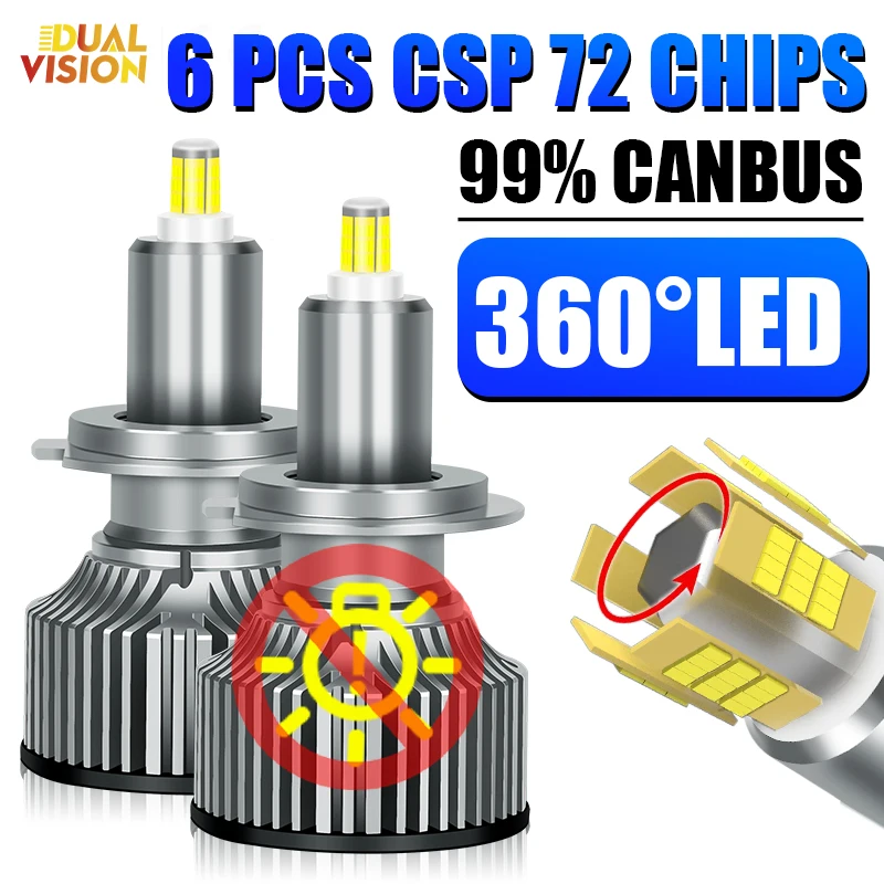 360 3D CSP H7 LED Car Headlights Bulbs CANBUS H1 H8 H9 H11 9005 HB3 9006 HB4 9012 HIR2 6 Sided Super Bright 12V Auto MINI Diodes