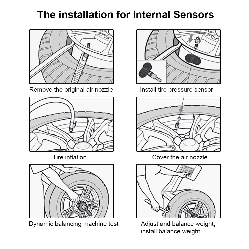 USB TPMS for Car Radio DVD Player Tire Pressure Monitoring System Android TPMS Spare Tyre Internal External Sensor