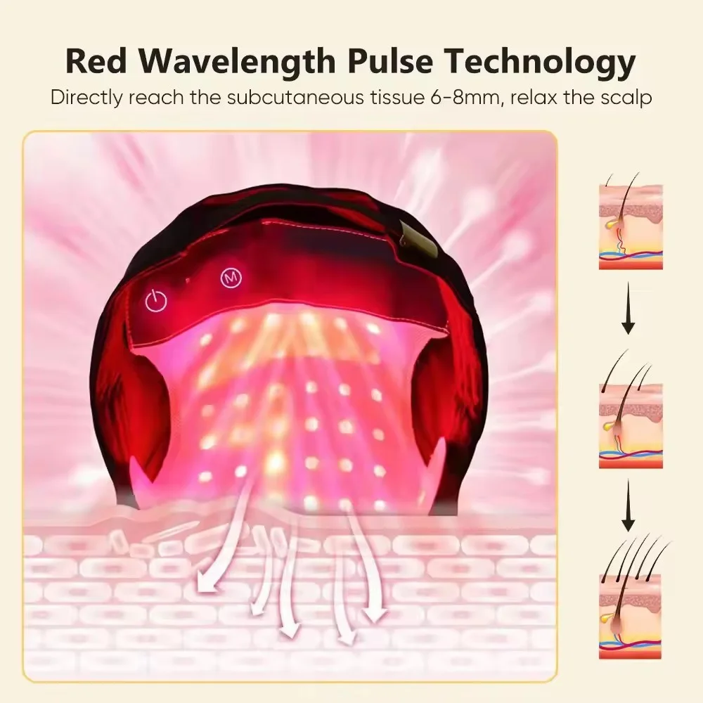 Red Light Therapy Helmet 630nm 850nm 940nm Red Light Therapy Hat For Hair Regrowth