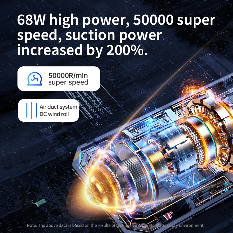 Pembersih debu udara kompresi portabel 50000RPM, pemurni udara portabel, pengisian daya USB, pembersih komputer, rumah, mobil