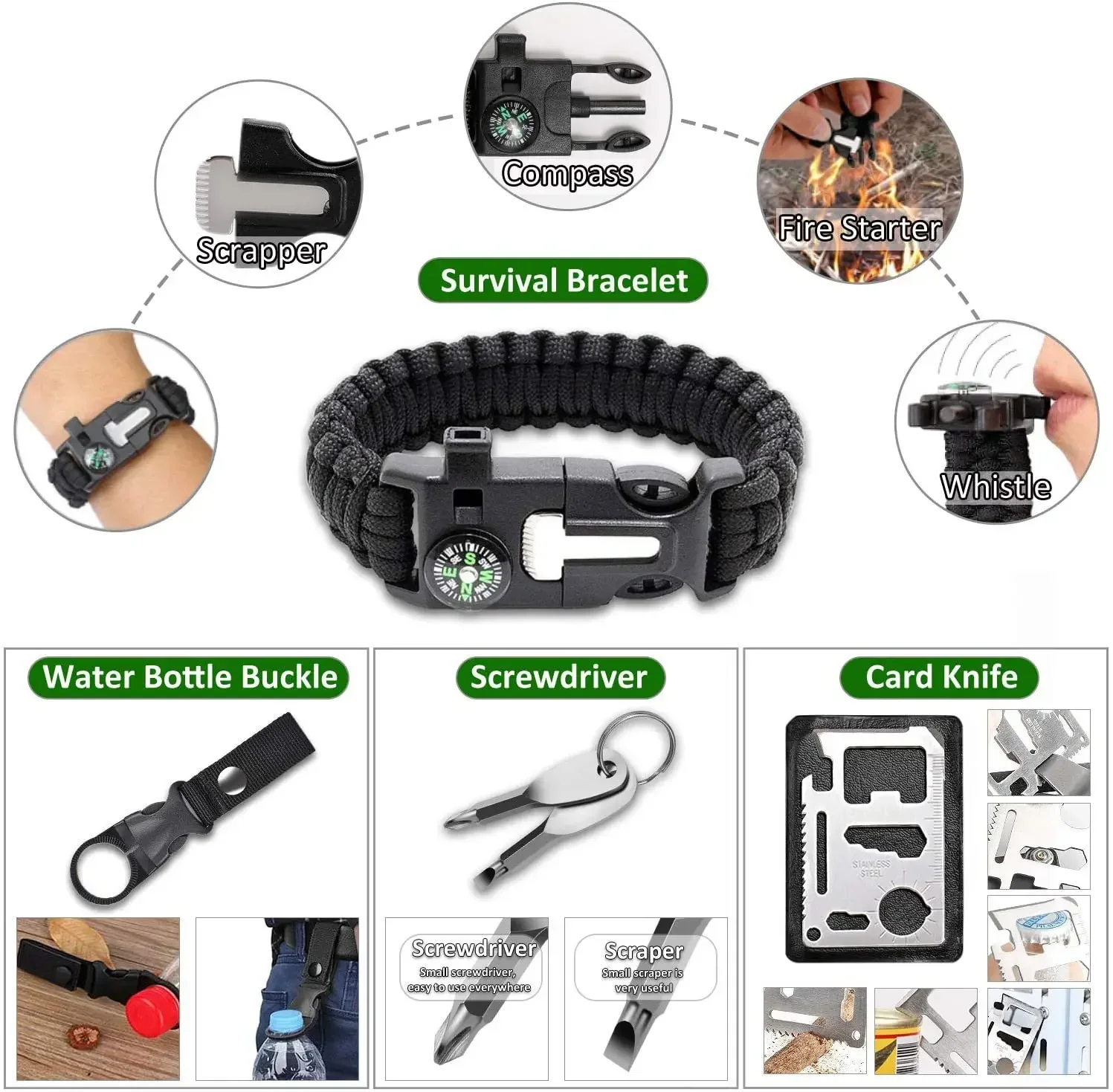 

Outdoor Travel Camping Accessories Hiking Emergency Survival Kit First Aid Equipment Gear SoS Survival Kit Set