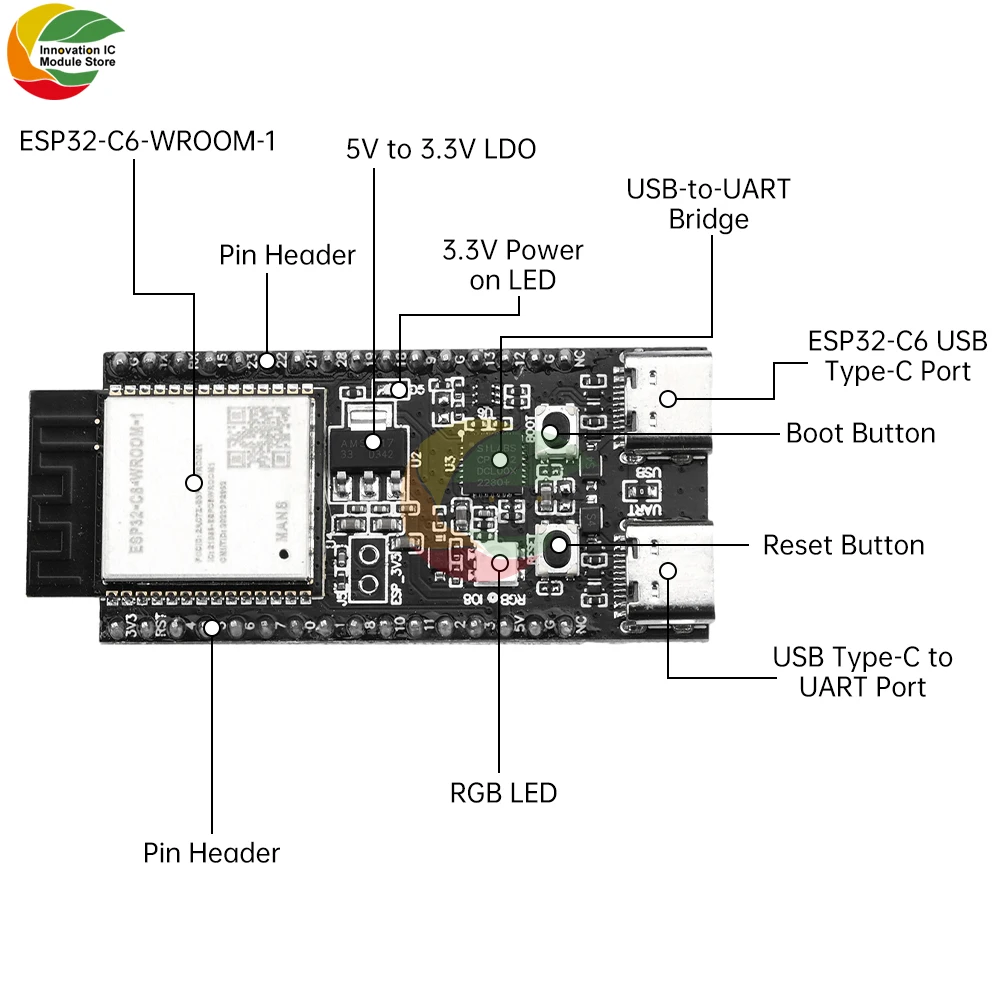 ESP32-C6-DevKitC-1 Placa de Desenvolvimento, WiFi, Bluetooth, Placa Núcleo CP2102, Módulo Onboard ESP32-C6-DevKitC-1 N8, TYPE-C Interface