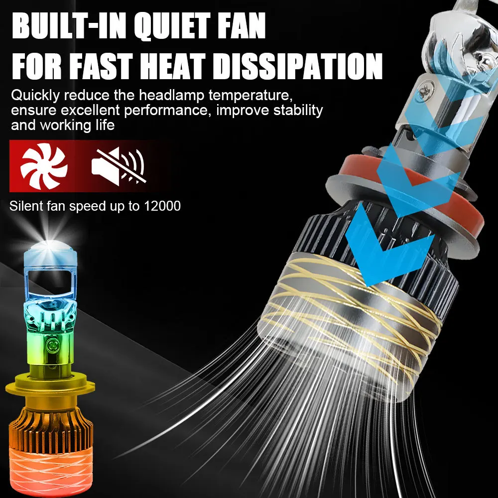 ZTZPIE 6500K Lens LED Car Headlight Bulbs Canbus HB3 HB4 9005 9006 H1 H7 H4 H11 1000W 1000000LM High Brightness Auto Fog Lamp