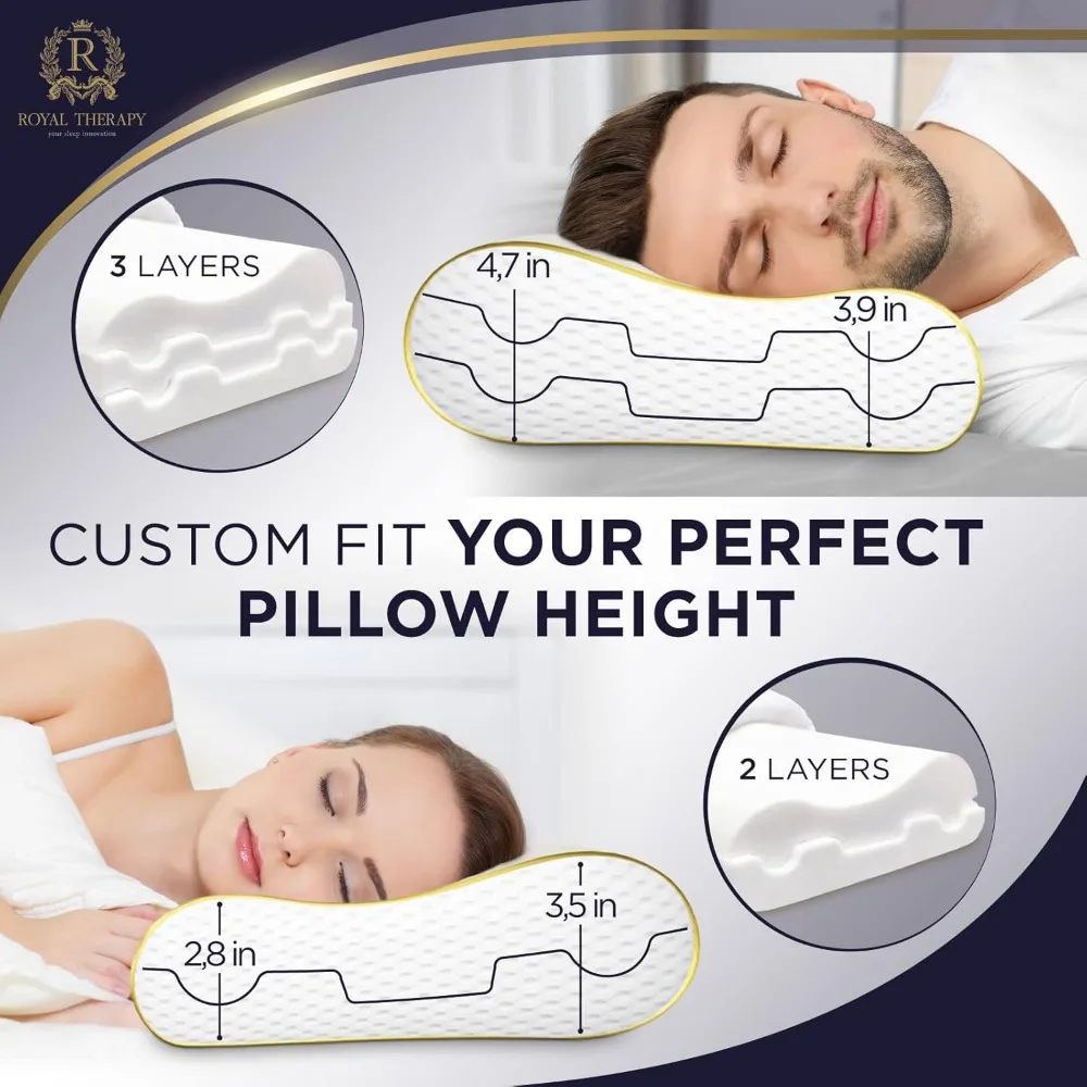 Contour Memory Foam Pillow for Neck Pain Relief, Supports Side and Back Sleepers, 24x14x5 Inches