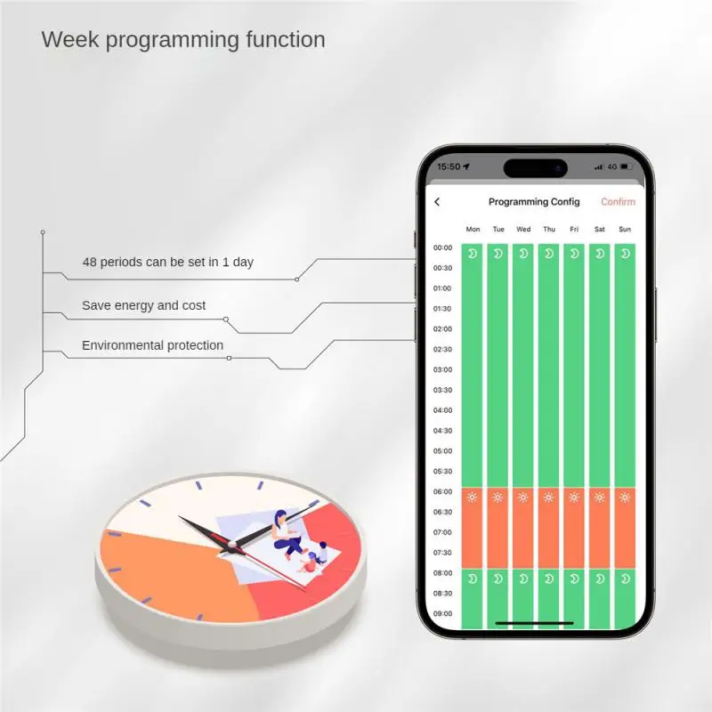 ZigBee 와이파이 스마트 온도조절기, 파일럿 와이어 가열 라디에이터, 지지대 에코와트 전기 모니터링 앱 제어, 투야 알렉사