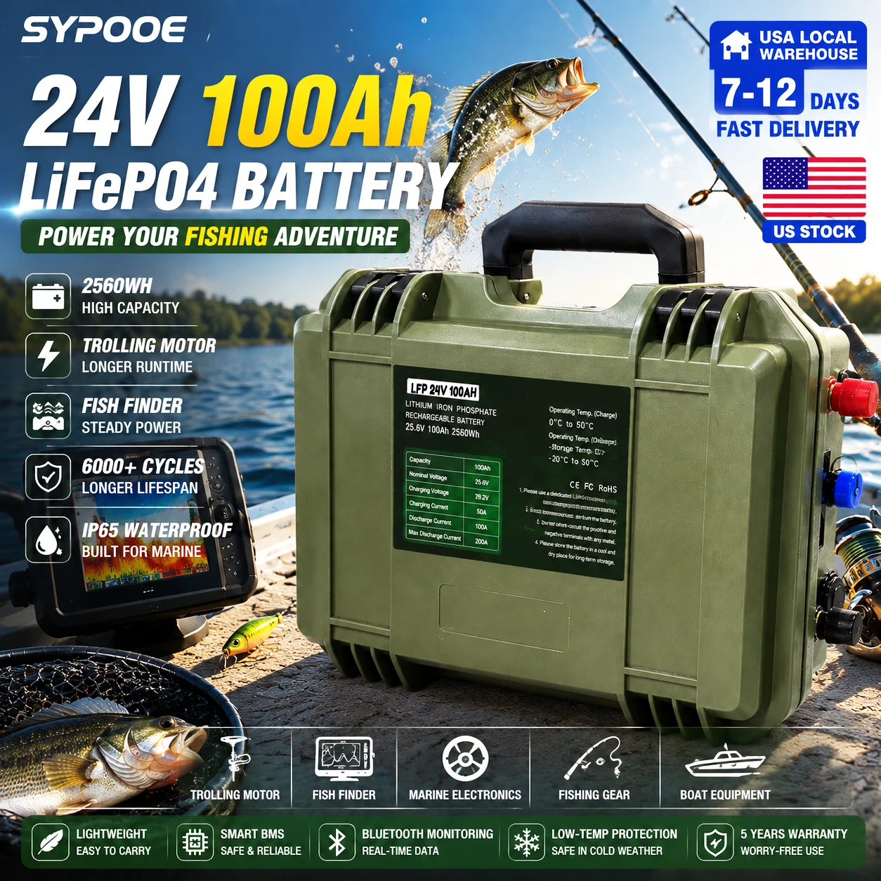#15 Trending Fish Finders Right Now