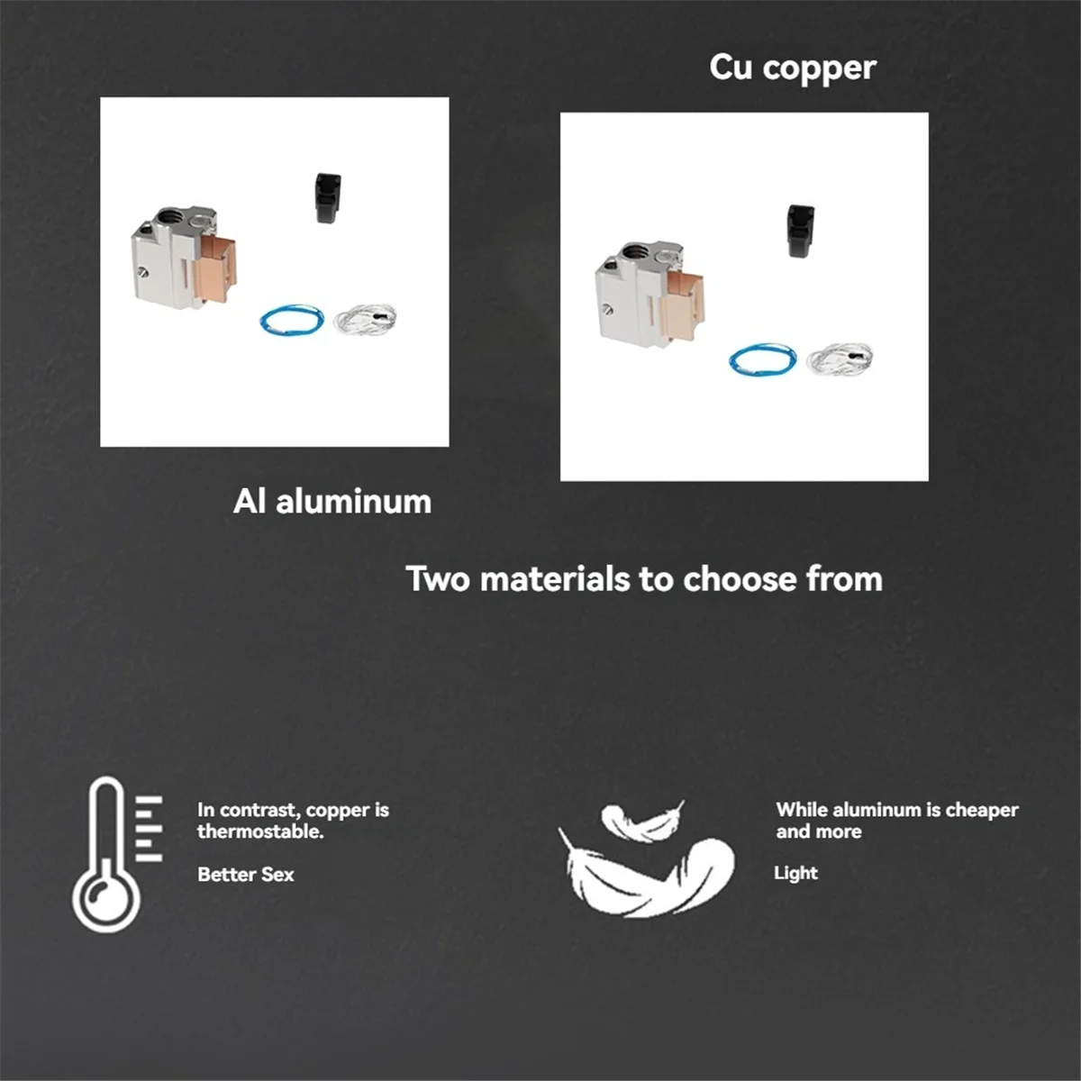 BISMZ Für CHP Vulkan Heizblock Kupfer für 3D-Drucker 82W Heizrohr 3D-Druckerzubehör