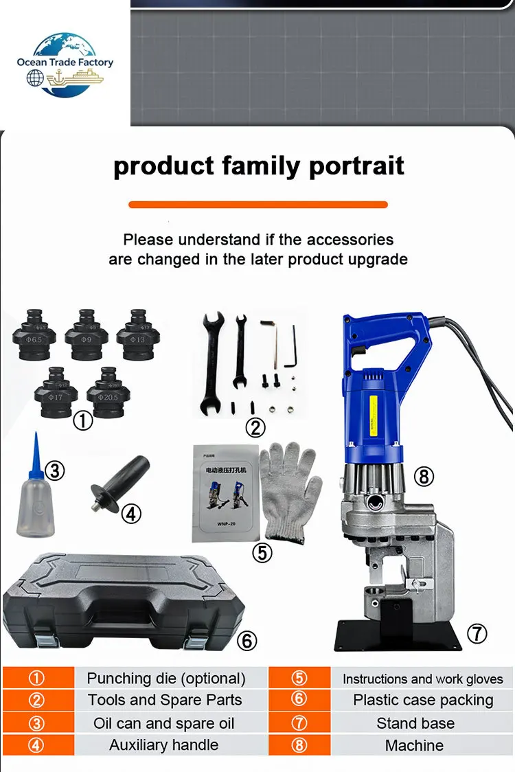 Portable hydraulic punch, u-channel punching machine, high efficiency hole making