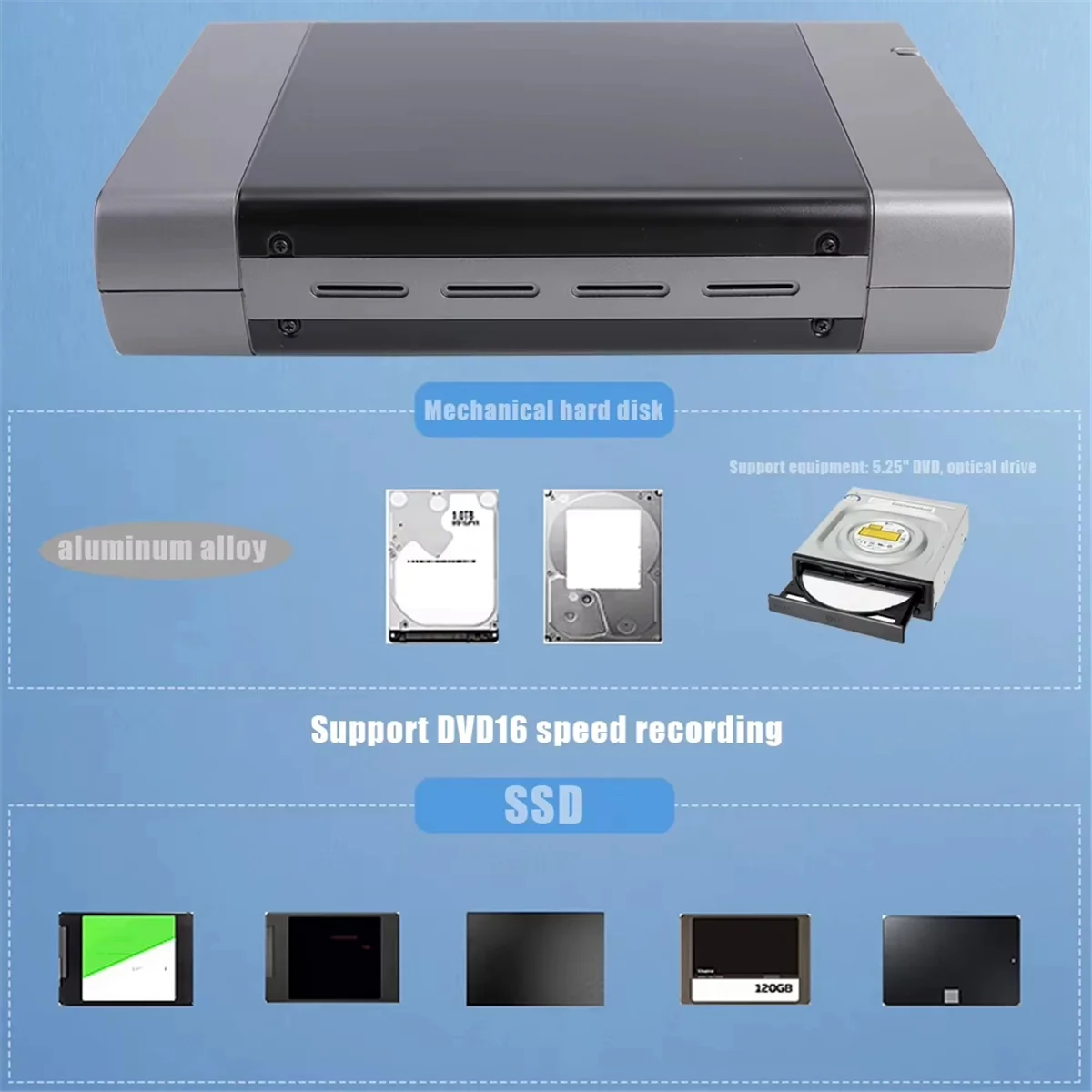 A49T 5,25-дюймовый корпус HDD SSD Корпус USB3.0 к SATA Внешний жесткий диск Поддержка DVD SSD HDD Коробка жесткого диска 16-скоростная вилка стандарта США