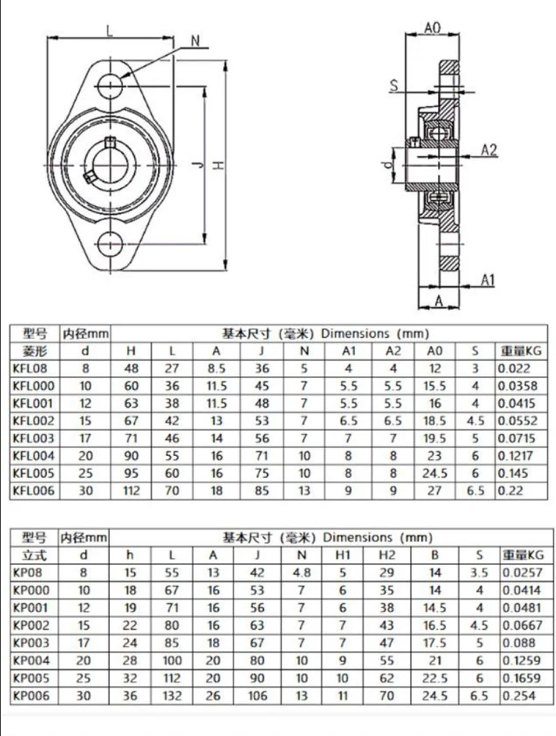 Bearing Shaft Pillow Block Housing Zinc Alloy 10mm Axk 8mm Kfl08 Kp08 Kfl000 Kp000 Kfl001 Kp001 Bearing  Mounted Support