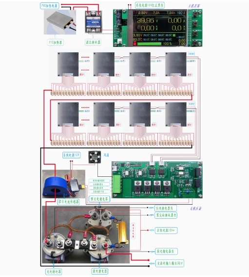 4S-192S High Voltage BMS 108S 120S 132S 144S 156S 168S 180S 192S Bluetooth RS232 LiFePo4