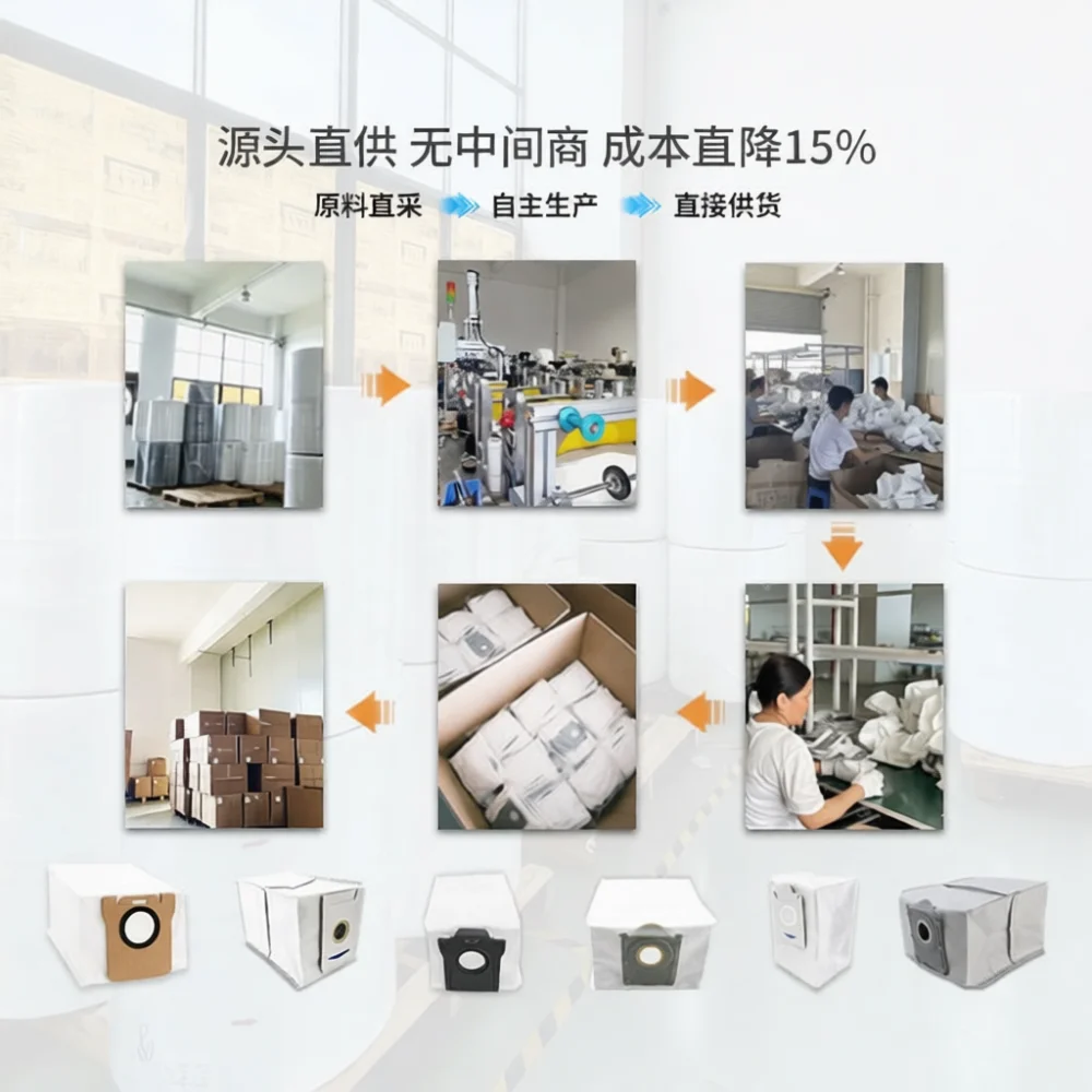 Compatible Disposable Dust Bag For Lydsto R1 R1A Robot Vacuum Cleaner Accessories Non Woven Fabric Filter Collector