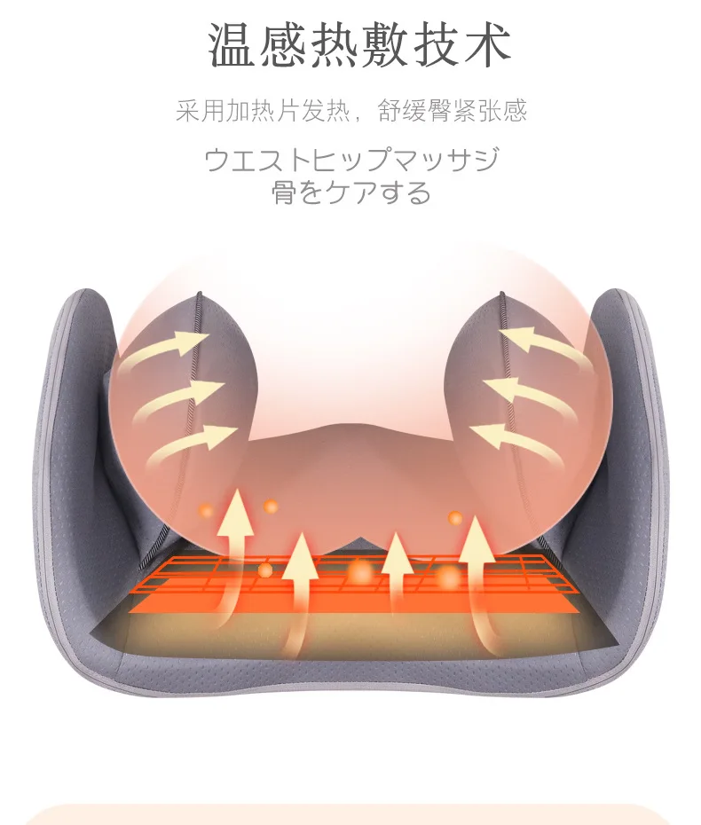 Customizable Pelvic Cushion Bone Lift Hip Pelvic Massage Position Cushion Multifunctional Household Hip Protection Hot view 3