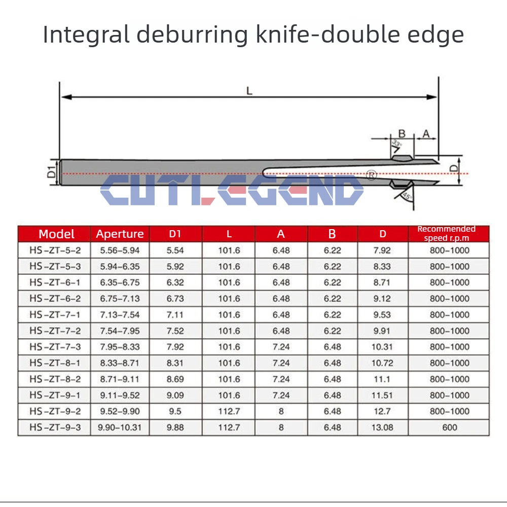 zweiseitiges Fasen 90 ° Entgrater für Metalllöcher, doppelseitig, innen abgewinkelt, zur Entfernung von Innengraten, CNC-Werkzeug, T-förmig – Detail 4