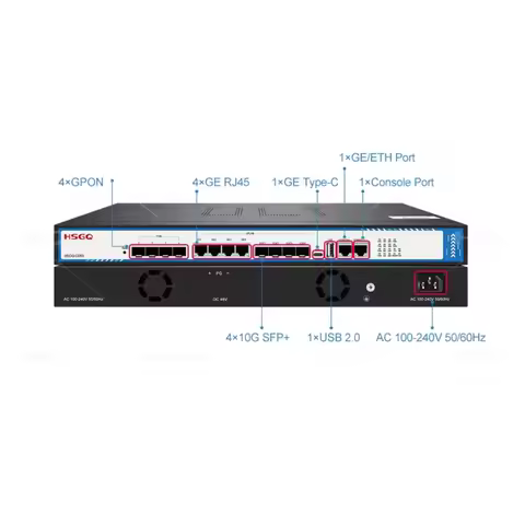 HSGQ-G04R 4-Port GPON OLT 10GE SFP+ Type-C 1000M RJ45 4-PON Port Optical Network Equipment for Broadband Communication