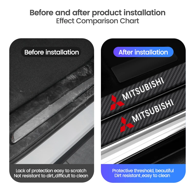 Car Door Sill Protection Sticker Anti-scratch Carbon Fiber Door Sill Sticker For Mitsubishi Ralliart Lancer EX Outlander Pajero