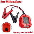 for Milwaukee