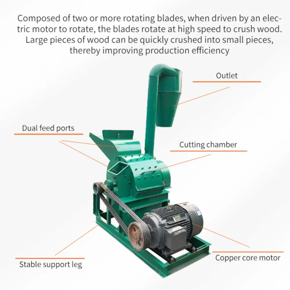 

Industrial Fully Electric Motor Opreted Wood Shredding Machine High Efficiency Wood Chipper Machine