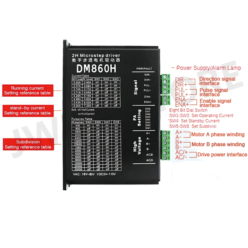 DM860H Nema23 Nema34 Stepper Motor Driver 128 Segments 7.2A DC24-110V AC18-80V For 57/86 Motor CNC Controller For 3D Printer