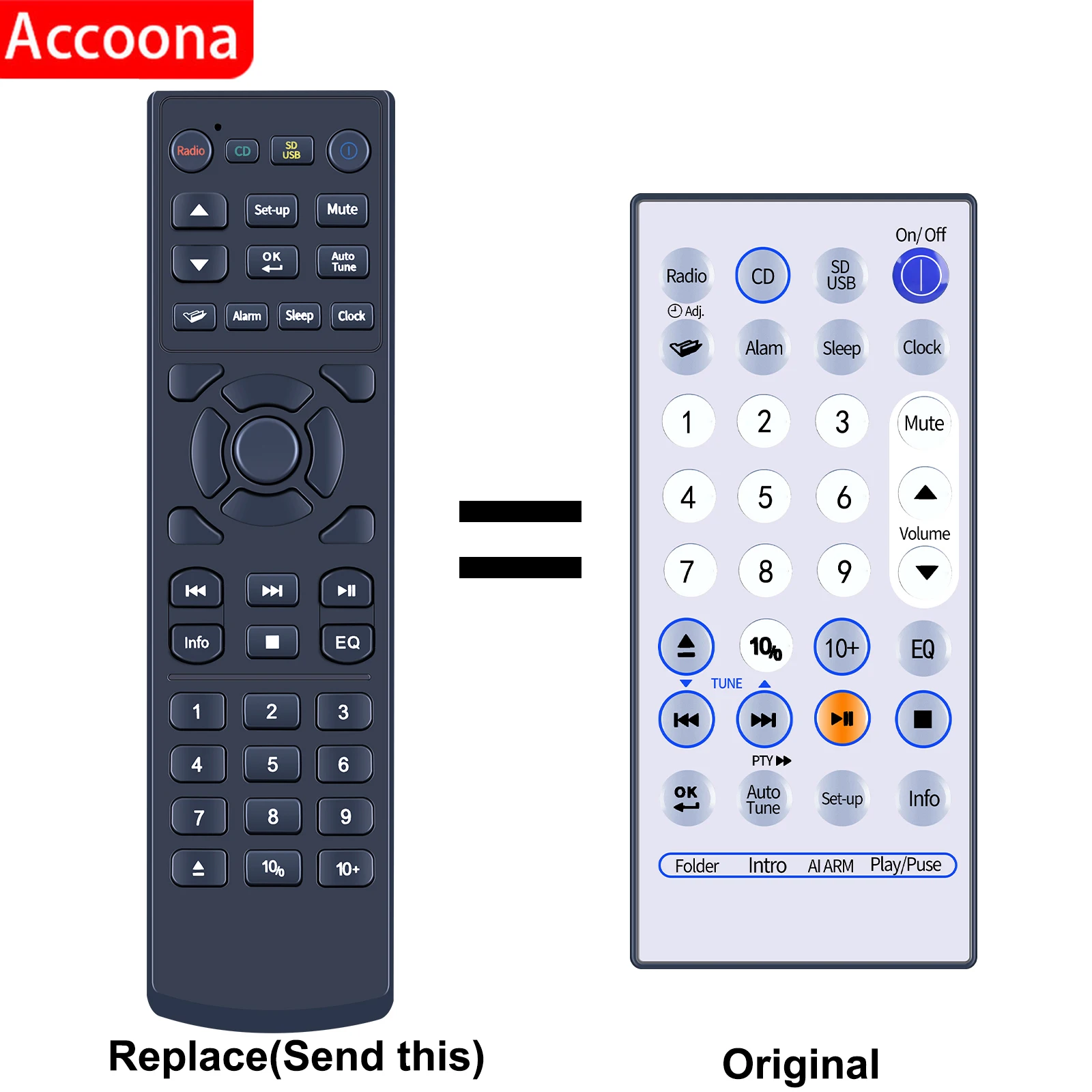 Replacement Remote … - image