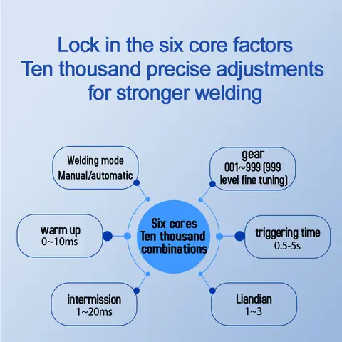 10 best sales punktsvets superkondensator - №7