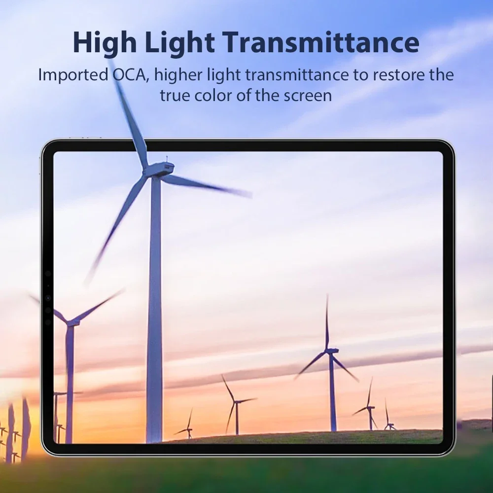 Vetro Privacy Per iPad Pro 12.9 11 13 2024 M4 M2 10th Gen Protezione Dello Schermo Per iPad Air 5 4 3 7th 8th 9th 10.2 Mini 6 10.5 pellicola