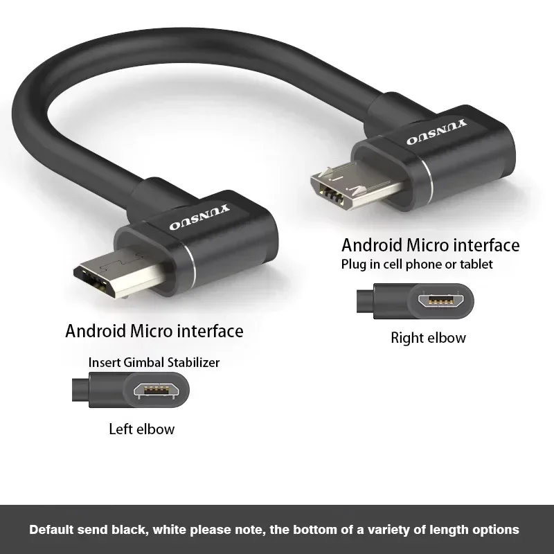 Variant: Micro Left To Right