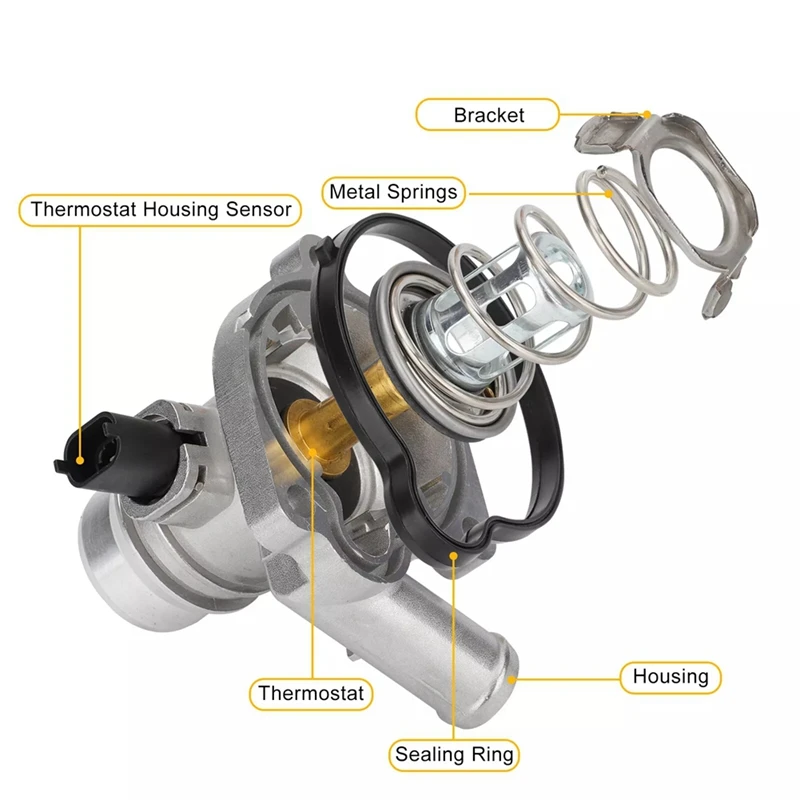 Newthermostat Housing Engine Coolant Outlet 55565336 55579010 55593034 For Chevrolet Cruze Vauxhall Opel Buick Encore 1.4L