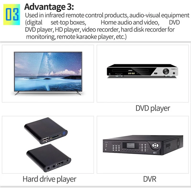 B04B-5X IR Extender Infrared IR Remote Control Receiver USB IR Receiver Adapter Transmitter For Cable Box Stereo Receiver