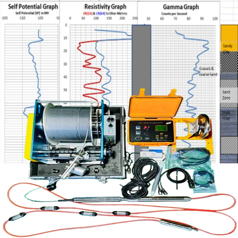 Water Well Borehole Logs in Geology Resistivity Gamma Borehole Logger