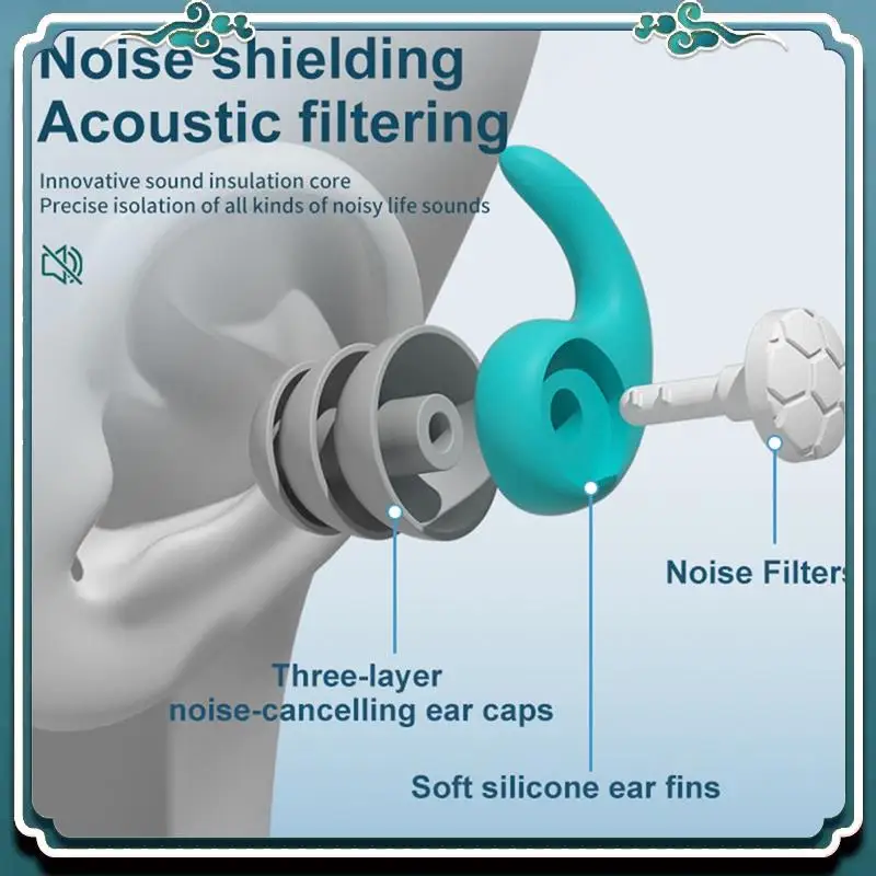 

Reliable 6Pair Noise Canceling Earplugs Traveling Earplugs For Sleeping Swimming Studying Traveling S