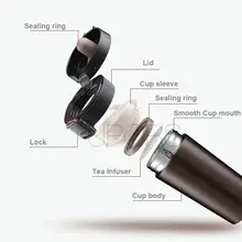 Premium Travel Coffee Mug #4