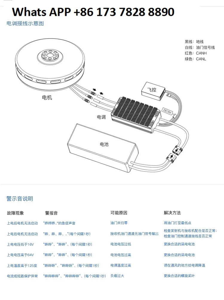 MAD Multi-axis/Multi-rotor Disc Brushless Motor Motor Special ESC/AC AMPX 120A