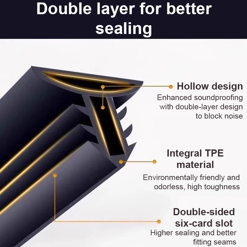 جديد وحدة التحكم المركزية الفجوة ختم الشريط لجيلي بويو L FX11 Starray أطلس 2022 ~ 2025 سيارة ملء المطاط عزل الصوت الملحقات #4