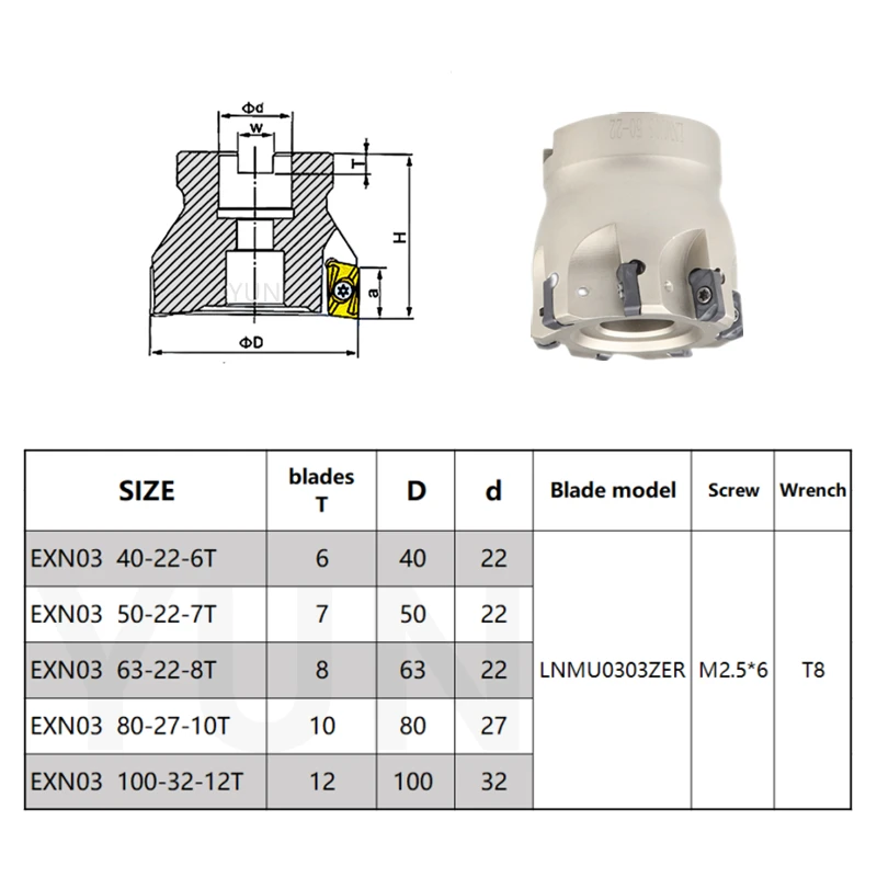 EXN03 CNC-Tête de fraise à rajeunissement rapide, poignée, outil de degré de choc, porte-outil de tour, insert de fraisage, LNMU03, 40mm, 50mm, 63mm, 80mm, 100mm