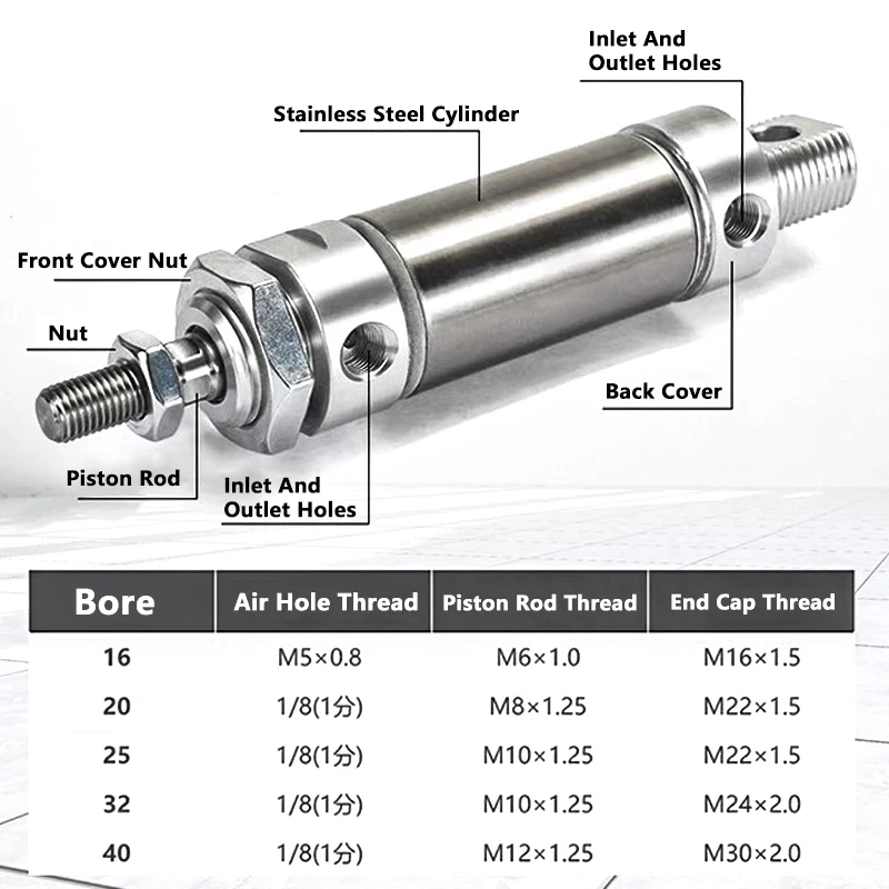 Stainless Steel Double Action MA Type With Magnet 16/20/25/32/40mm Bore 25/50/75/100/125/150/175mm stroke pneumatic cylinder