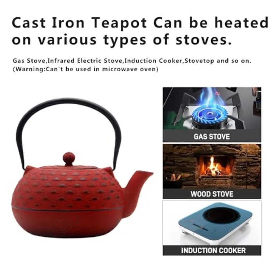description