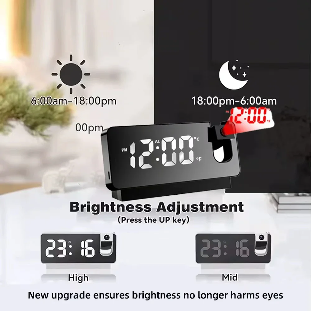 FHD 1080P Mini Miniature Projection Clock Camera Supports 2.4GHz WIFI Wireless Remote Viewing, Motion Detection, Home Camera