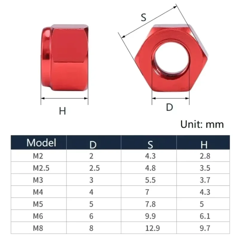 2/1 PCS M2.5 M6 M8 Anodized Multi-color Colourful Aluminum Alloy Nylon Lock Nut Hex Nylon Lock Nut