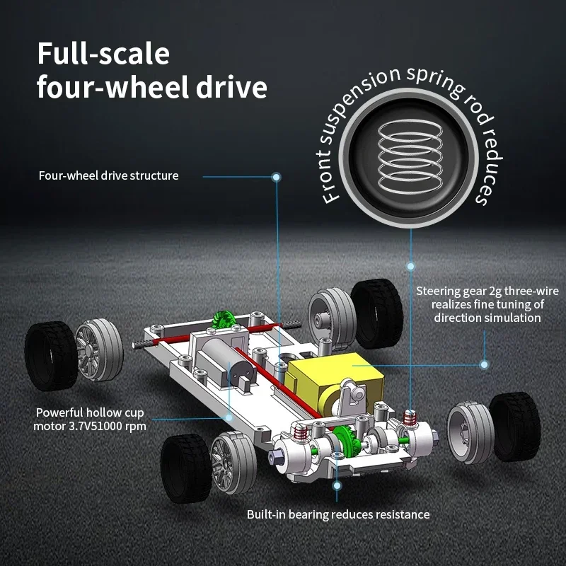 

Гоночный автомобиль 2,4G 15 км/ч 1/43 RC Drift Car — высокоскоростной мини-гоночный автомобиль с дистанционным управлением и модернизированным гироскопом, идеальный подарок для детей