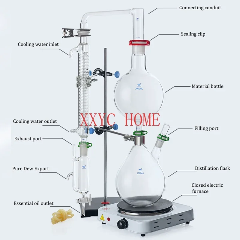 

1000/2000ml Essential Oil Extraction Separator Device Dew Distillation Equipment Water Distiller Machine