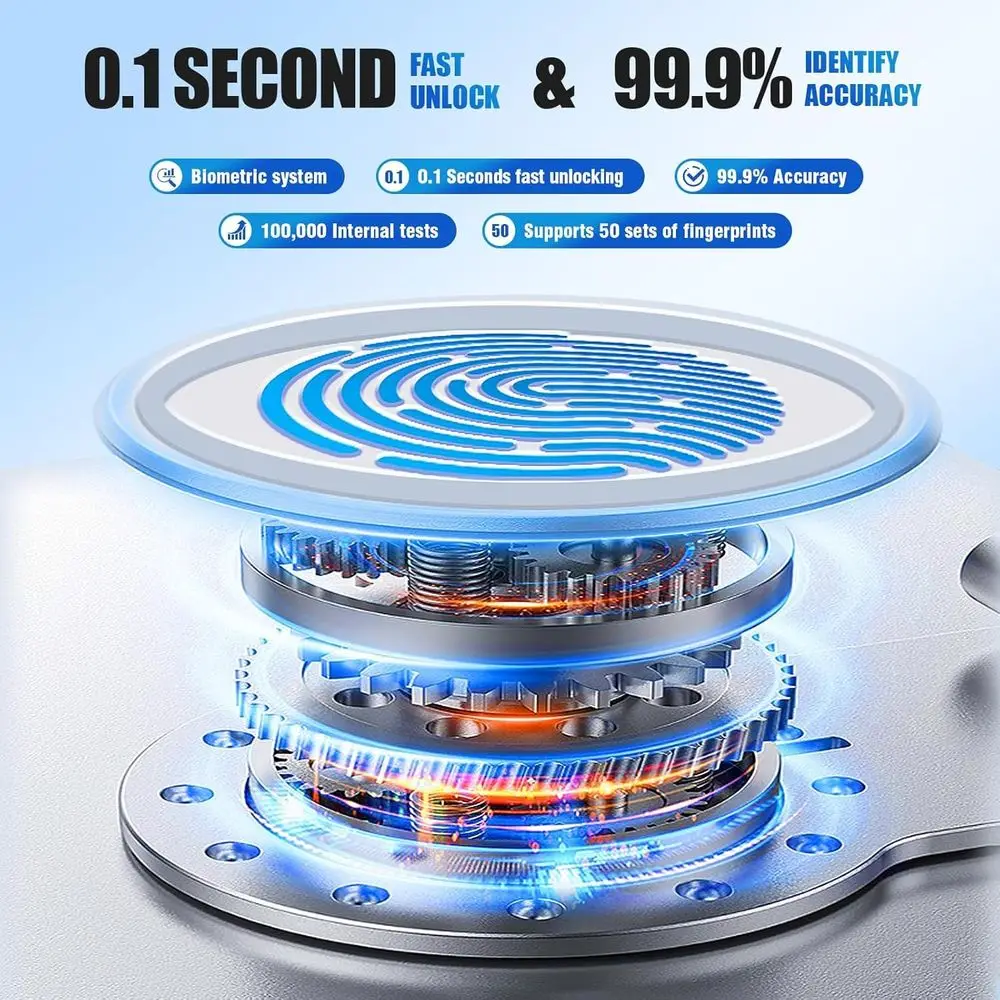 آمن لبصمات الأصابع البيومترية سريعة الوصول - مسدس مقاوم للماء بطول 3.6 قدم مكعبًا مع رف قابل للتعديل للمنزل والمكتب والفندق U #3