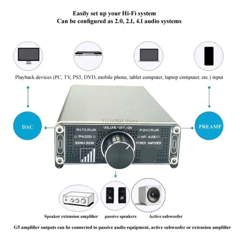 

TPA3255 300 Вт + 300 Вт HIFI цифровой стерео усилитель звука автомобильное домашнее радио театр горячий запас микрофон офисное