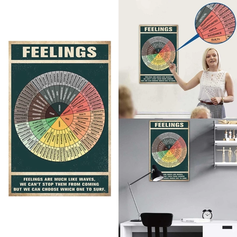 Vinyls Sticker Emotions Chart Feeling Chart Emotion Wheel Sticker Cabinets Decor drop ship