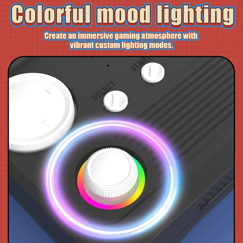 

Портативная игровая консоль R36T с 3,5-дюймовым HD IPS-дисплеем, системой EmuEMEC, 64 ГБ/128 ГБ памяти и более 18000 игр