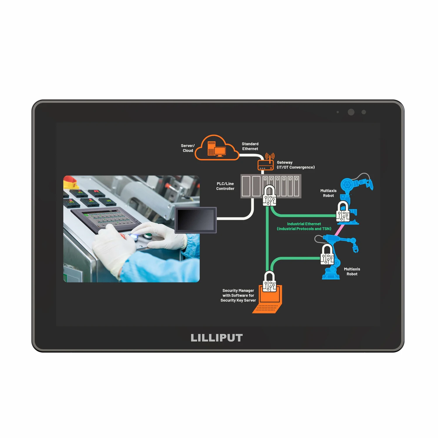 

China Industrial Grade 10.1 Inch Touch Screen LCD Monitor FA1019 High Brightness 1500nits Rugged Marine Display USB IP65 Frame