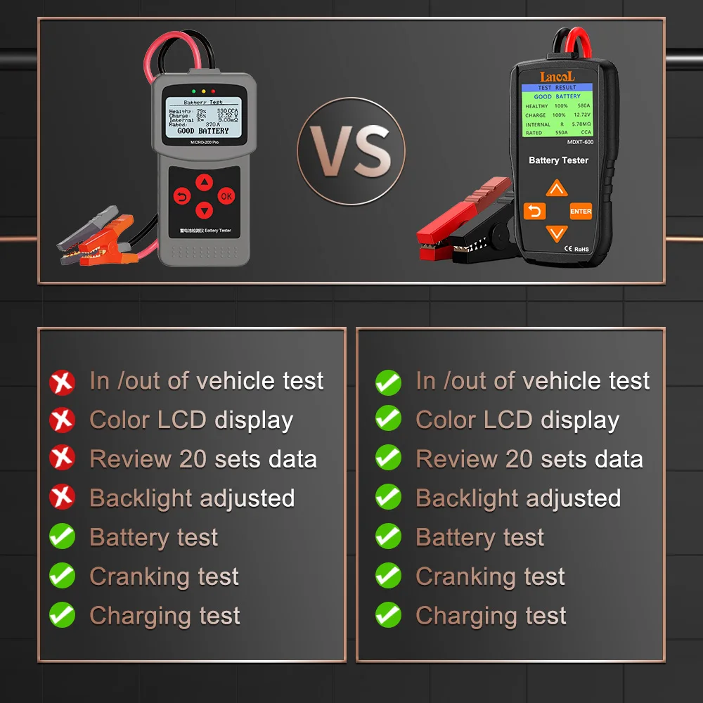 Lancol MDXT600 12V Car Battery Tester with LCD Screen 40-2000 CCA Battery System Analyzer Automotive Alternator Tester