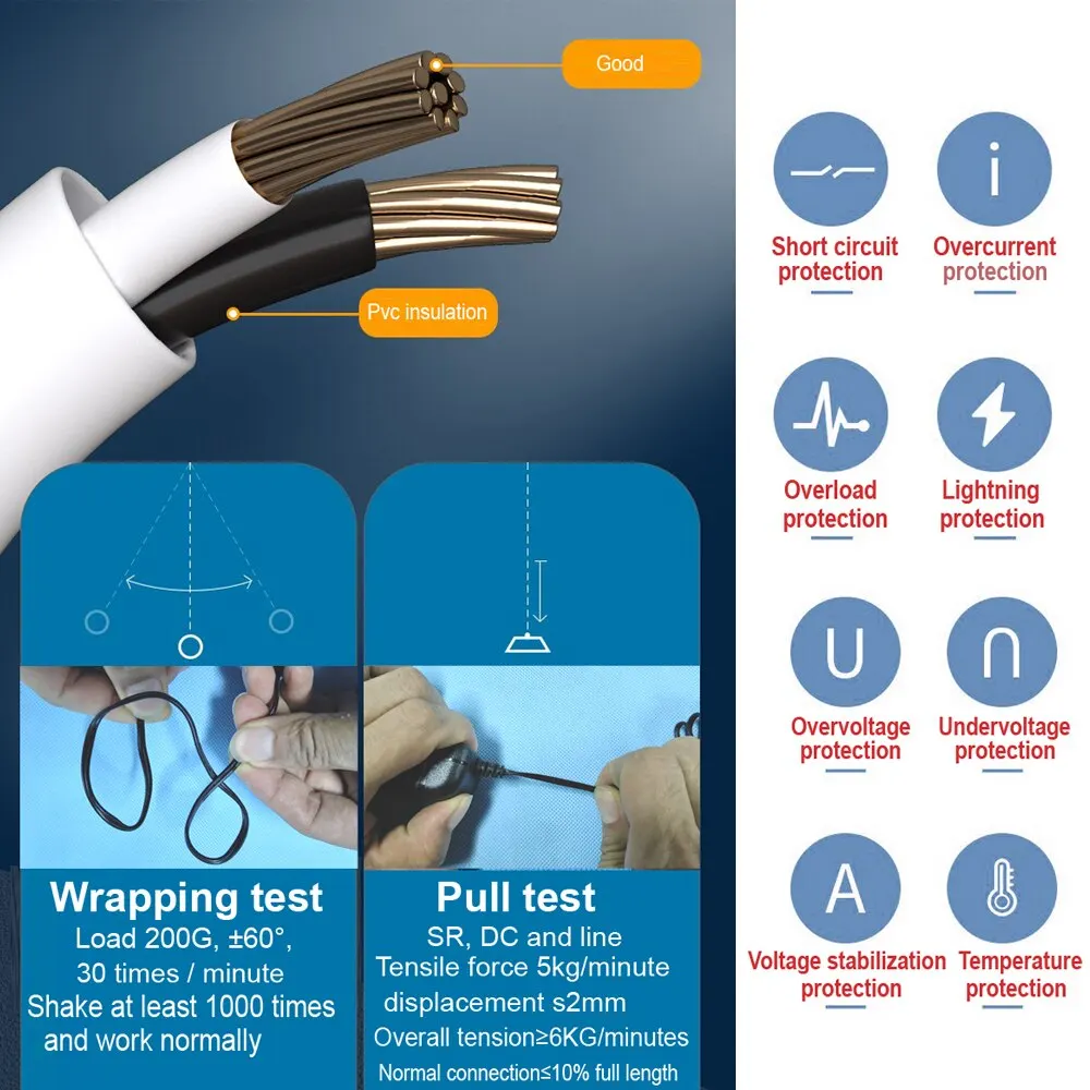 Adapter wtyczka zasilania UE 3 metry przedłużacz AC100-240V wyjście DC 12V 2A dla kamera telewizji przemysłowej bezpieczeństwa LED 2.1mm * 5.5mm