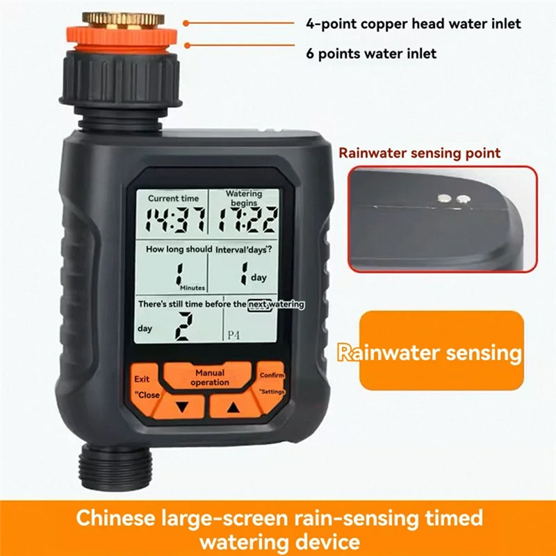 ABBP-Watering 1/4