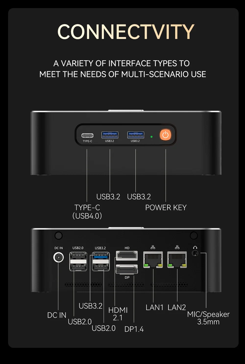 XCY MINI PC AMD Ryzen 5 6600U R7 7840HS R9 7940HS 2xDDR5 Gniazda 2xM.2 SSD PICE4.0 Windows 11 WiFi6 BT5.0 Type-C USB4.0 8K